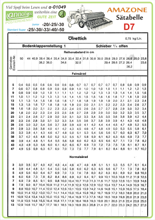 Poster annoligno 1049/18